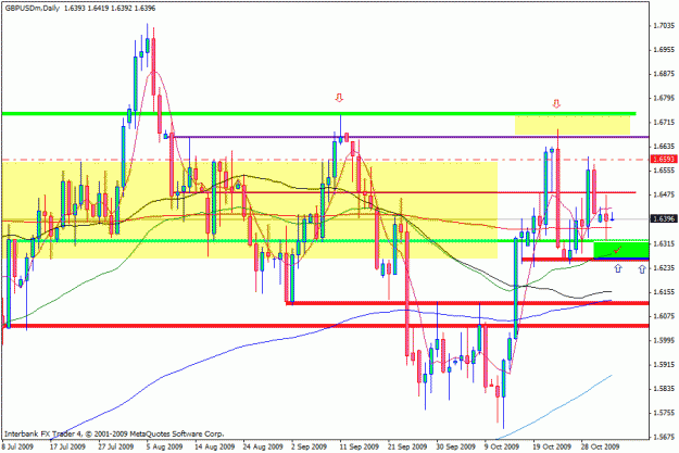 Click to Enlarge

Name: day chart.gif
Size: 25 KB