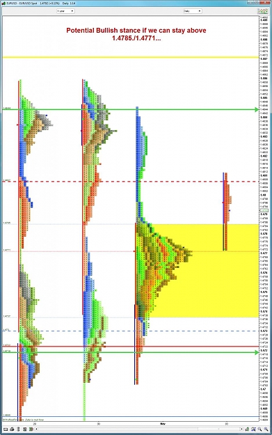 Click to Enlarge

Name: EURUSD MP 11-3-2009 2-14-26 AM.jpg
Size: 177 KB