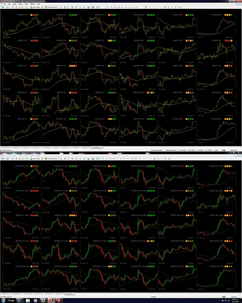 Click to Enlarge

Name: charts.jpg
Size: 235 KB
