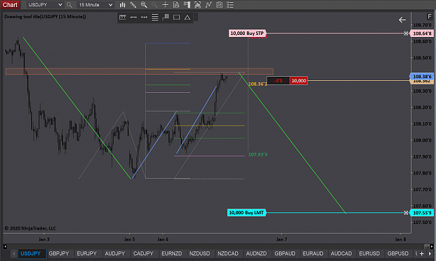 Click to Enlarge

Name: USDJPY 108.36 Entry - 010620.png
Size: 100 KB