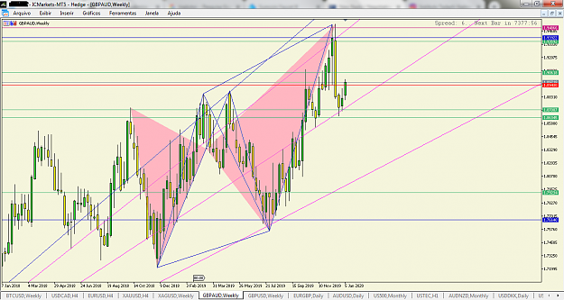 Click to Enlarge

Name: gbpaud 0601.png
Size: 76 KB