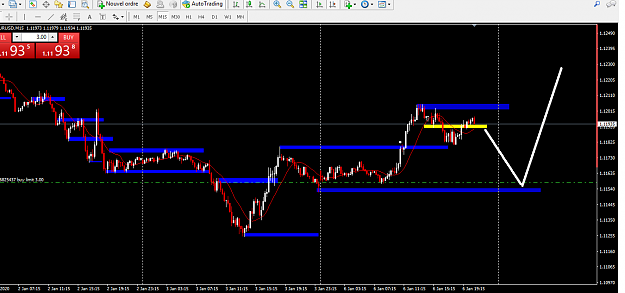 Click to Enlarge

Name: trade 5 M15.png
Size: 41 KB