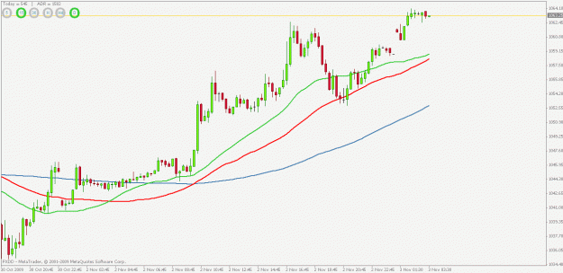 Click to Enlarge

Name: gold.gif
Size: 16 KB