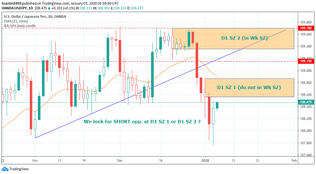 Click to Enlarge

Name: USDJPY_d1.png
Size: 58 KB