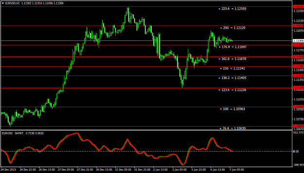 Click to Enlarge

Name: EURUSDH1.png
Size: 33 KB