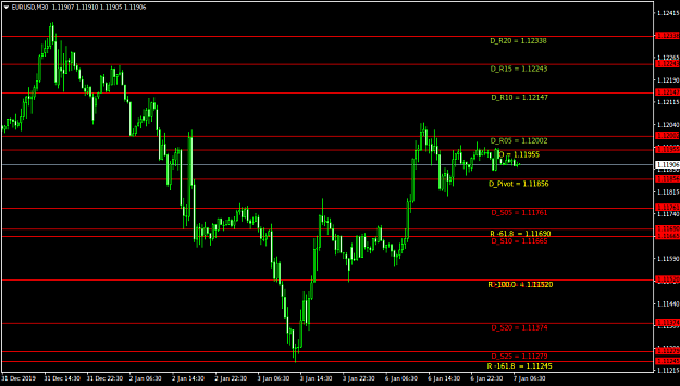Click to Enlarge

Name: EURUSDM30.png
Size: 32 KB