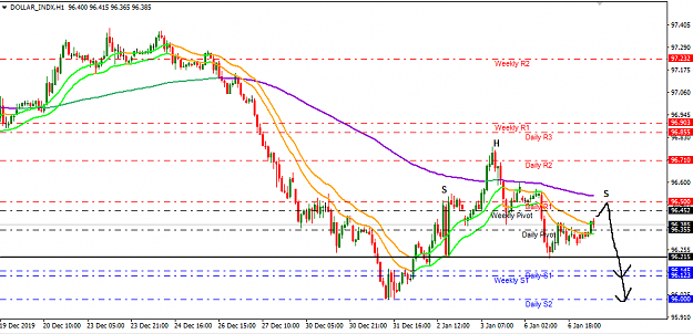 Click to Enlarge

Name: dxh1.png
Size: 28 KB