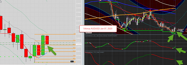 Click to Enlarge

Name: AUDUSD Jan 7 2020 Reaction To 10SMA on Monthly Forex Chart 2020-01-07_07-46-59.png
Size: 86 KB
