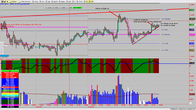 Click to Enlarge

Name: chart1063.png
Size: 241 KB