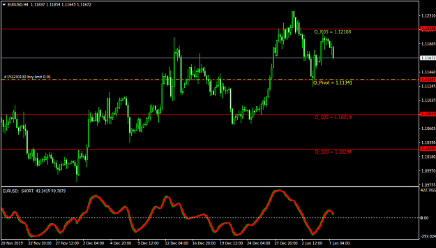 Click to Enlarge

Name: EURUSDH4.png
Size: 31 KB