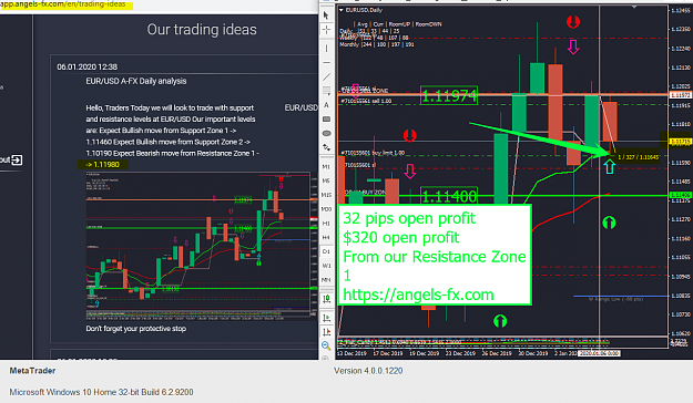 Click to Enlarge

Name: EU 32 pips open profit from resistance zone.png
Size: 165 KB