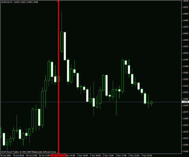 Click to Enlarge

Name: euraud.gif
Size: 18 KB