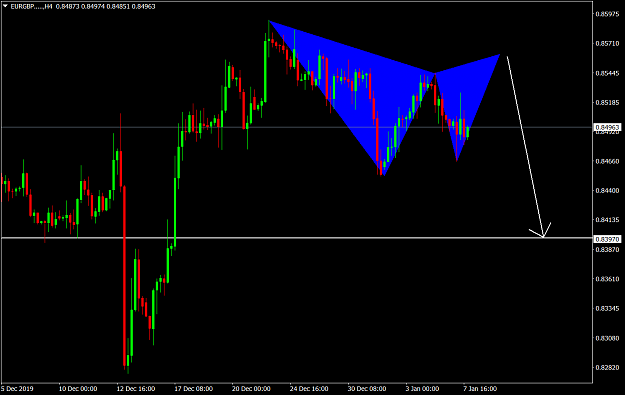 Click to Enlarge

Name: EURGBP.....H4.png
Size: 53 KB