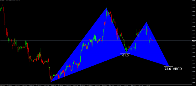 Click to Enlarge

Name: GBPUSD.....H1.png
Size: 145 KB