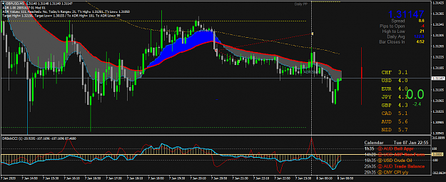 Click to Enlarge

Name: GBPUSDM5.png
Size: 64 KB