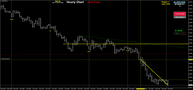 Click to Enlarge

Name: AUDUSDH1.png
Size: 54 KB