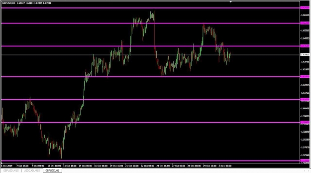 Click to Enlarge

Name: My GU Analysis 1-11-09.jpg
Size: 95 KB