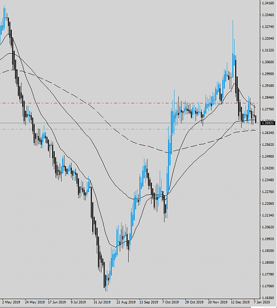 Click to Enlarge

Name: GBPCHF-1-8-20.PNG
Size: 38 KB