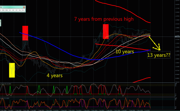 Click to Enlarge

Name: usdcad mensile.gif
Size: 66 KB