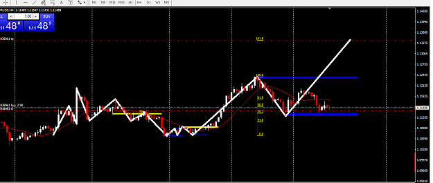 Click to Enlarge

Name: trade 8 h4.png
Size: 33 KB