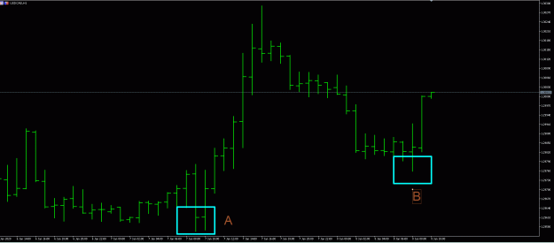 Click to Enlarge

Name: USDCAD 1H.gif
Size: 17 KB