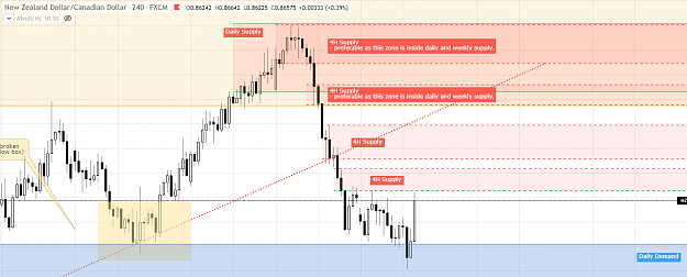 Click to Enlarge

Name: NZD-CAD 4H.png
Size: 46 KB