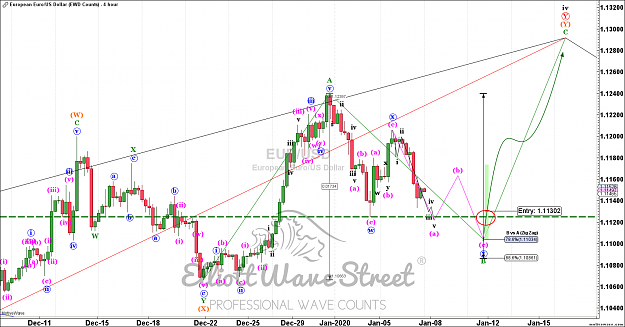Click to Enlarge

Name: EURUSD-Elliott-Wave-Street-Jan-07-1712-PM-4-hour.png
Size: 76 KB