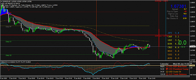 Click to Enlarge

Name: EURNZDM5.png
Size: 52 KB