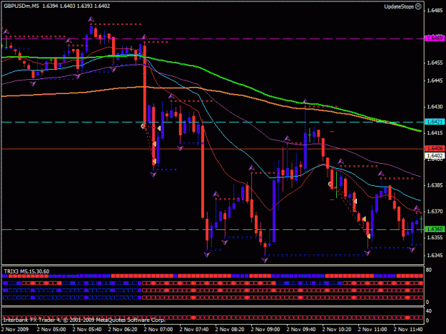 Click to Enlarge

Name: gbpusd02.11.gif
Size: 25 KB