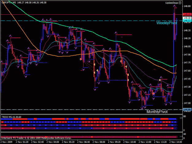 Click to Enlarge

Name: gbpjpy02.11.gif
Size: 30 KB