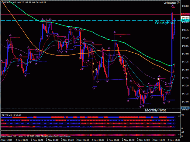 Click to Enlarge

Name: gbpjpy02.11.gif
Size: 30 KB