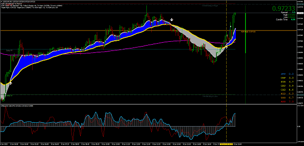 Click to Enlarge

Name: USDCHFM5.png
Size: 94 KB