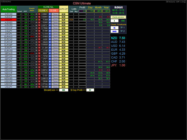 Click to Enlarge

Name: CSM_strength_trading_01.08.png
Size: 93 KB