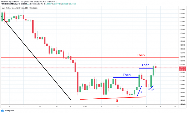 Click to Enlarge

Name: USDCAD_4H.png
Size: 61 KB