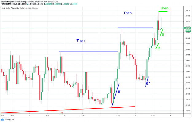 Click to Enlarge

Name: USDCAD_1H.png
Size: 55 KB