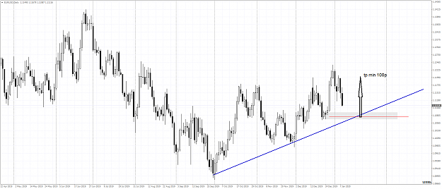 Click to Enlarge

Name: EURUSDDaily sr buy lev.png
Size: 57 KB