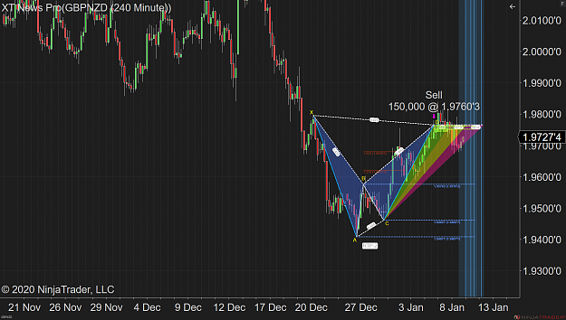 Click to Enlarge

Name: GBPNZD 240 Minute 2020_01_08 9_47_07 PM.png
Size: 123 KB
