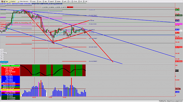 Click to Enlarge

Name: chart1071.png
Size: 224 KB