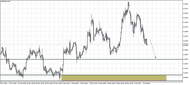 Click to Enlarge

Name: EURUSD.mH4 i 12.png
Size: 44 KB