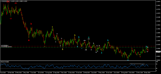 Click to Enlarge

Name: EURUSDDaily.png
Size: 47 KB