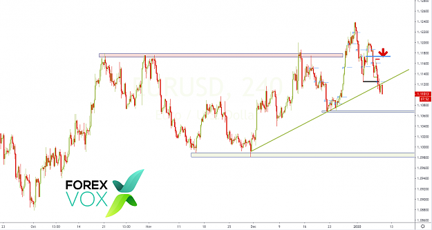 Click to Enlarge

Name: EURUSD_2.png
Size: 166 KB