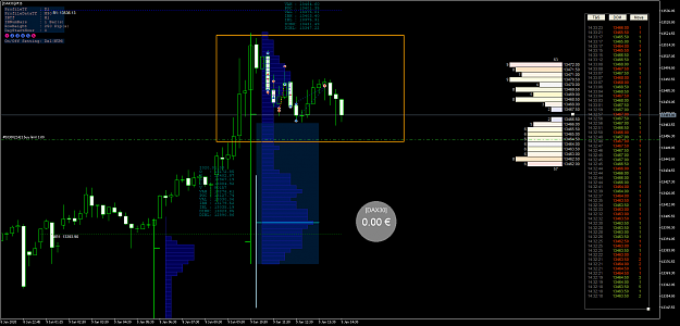 Click to Enlarge

Name: DAX30M15v.png
Size: 103 KB