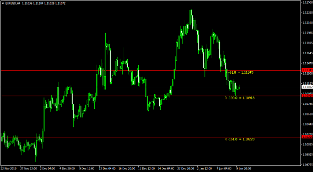 Click to Enlarge

Name: EURUSDH41.png
Size: 23 KB