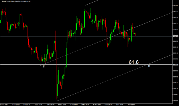 Click to Enlarge

Name: EURGBP.....H4.png
Size: 85 KB