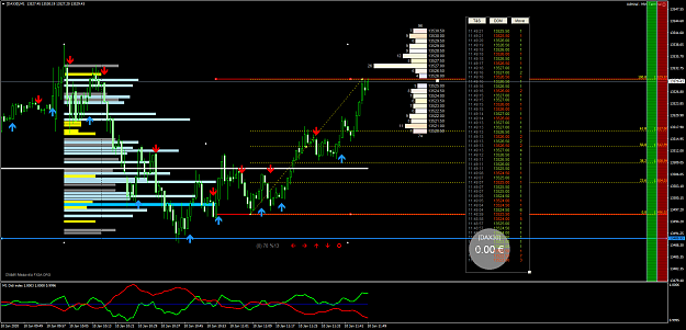 Click to Enlarge

Name: DAX30M1.png
Size: 120 KB
