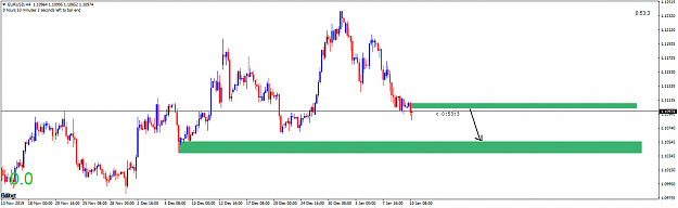 Click to Enlarge

Name: EURUSDH4.png
Size: 31 KB