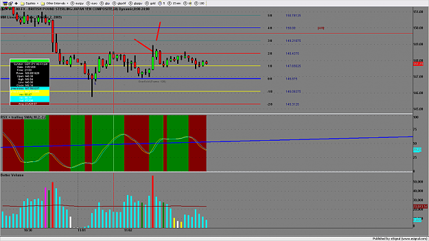 Click to Enlarge

Name: chart1072.png
Size: 133 KB