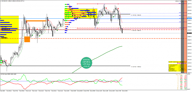 Click to Enlarge

Name: DAX30M15.png
Size: 96 KB