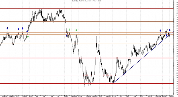 Click to Enlarge

Name: EURUSD-Daily.jpg
Size: 135 KB