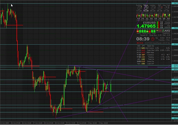 Click to Enlarge

Name: Forex  2009-11-03 08.39.jpg
Size: 190 KB